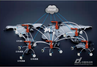 智能互聯(lián)時代 基礎(chǔ)軟件服務如何重塑制造業(yè)格局